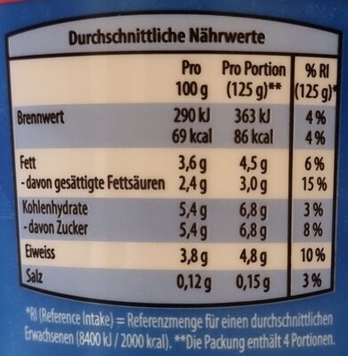 Nutrition