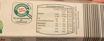 Nutrition