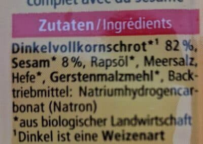 Ingredients