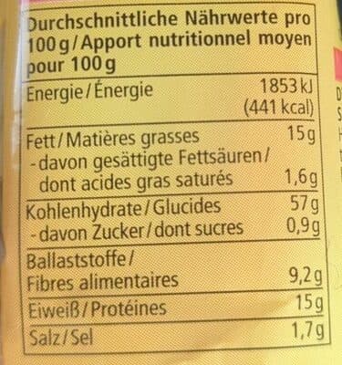 Nutrition