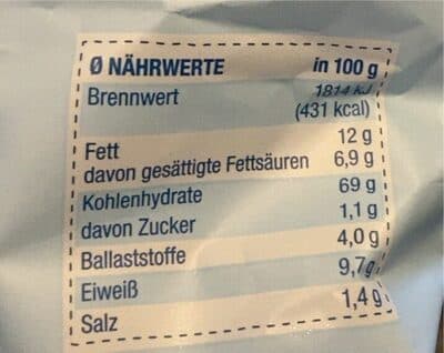 Nutrition