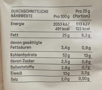 Nutrition