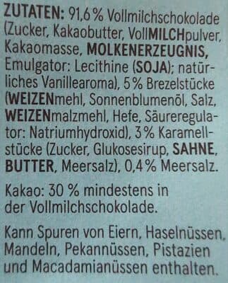 Ingredients