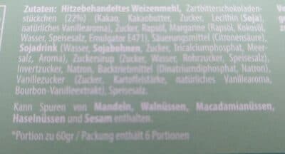 Ingredients