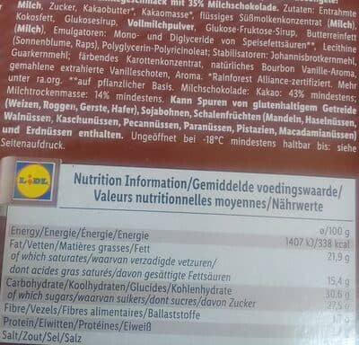 Nutrition