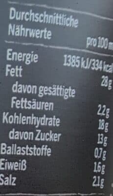 Nutrition