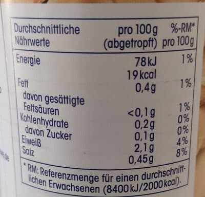 Nutrition