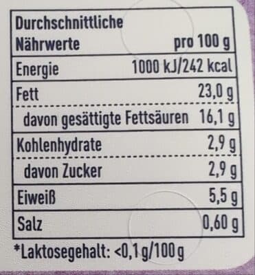 Nutrition