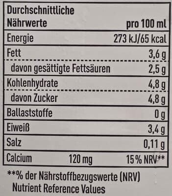 Nutrition