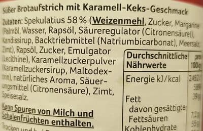 Ingredients