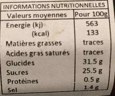 Nutrition