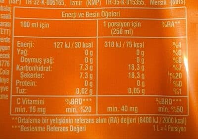 Nutrition