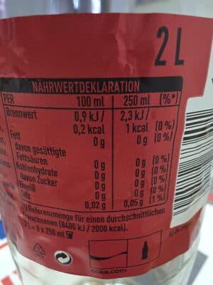Nutrition