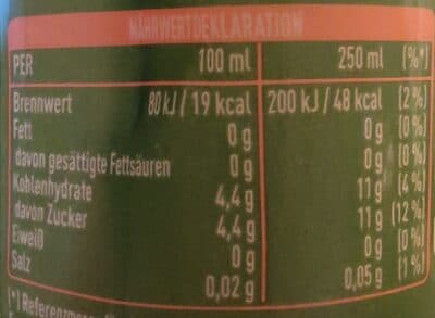 Nutrition