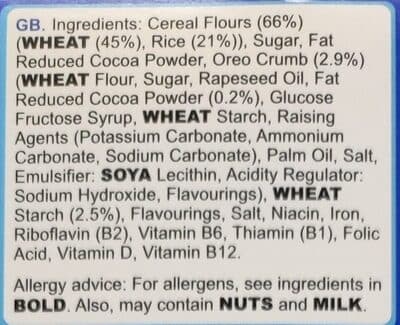 Ingredients