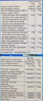 Nutrition