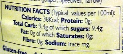 Nutrition