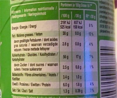 Nutrition