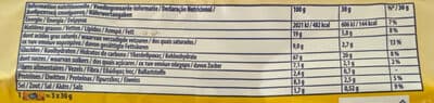 Nutrition