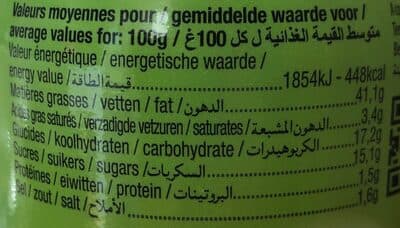 Nutrition