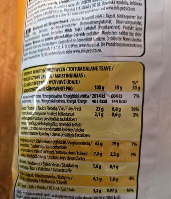 Nutrition
