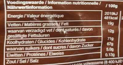 Nutrition