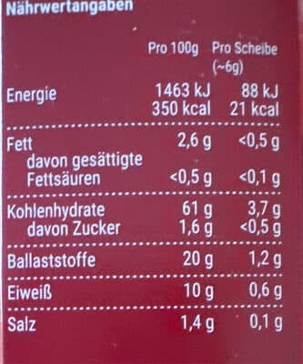 Nutrition