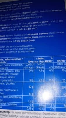 Ingredients