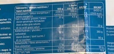 Nutrition