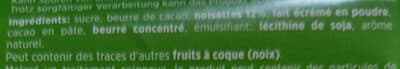 Ingredients