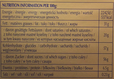 Nutrition