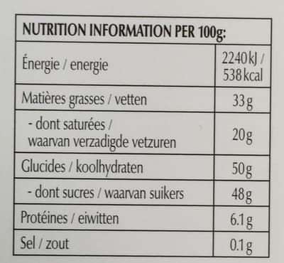 Nutrition