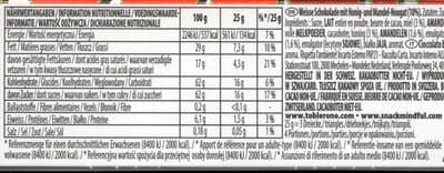 Nutrition