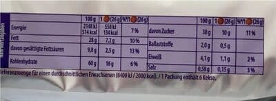 Nutrition