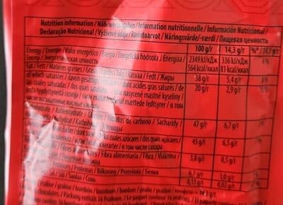 Nutrition
