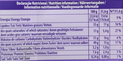 Nutrition