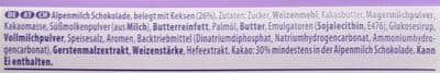 Ingredients