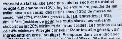 Ingredients