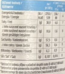 Nutrition