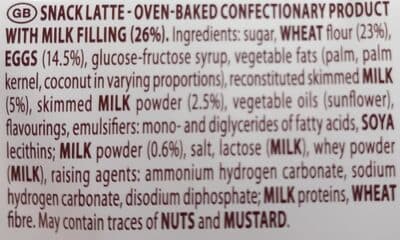 Ingredients