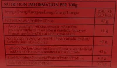 Nutrition