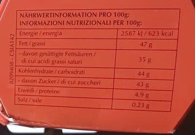 Nutrition