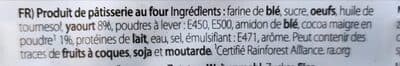 Ingredients