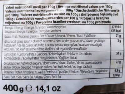 Nutrition