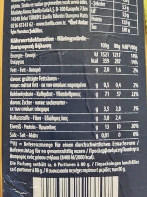 Nutrition