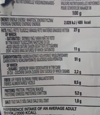 Nutrition