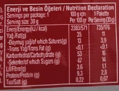 Nutrition