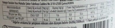 Nutrition