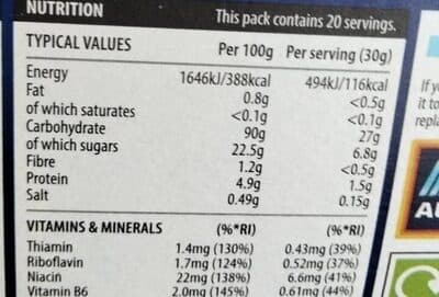Nutrition