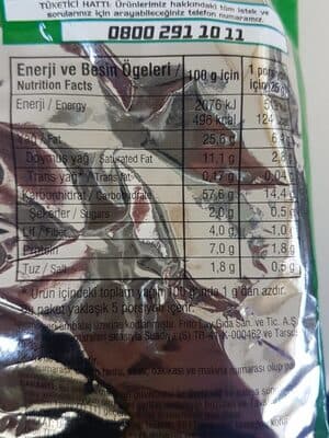 Nutrition